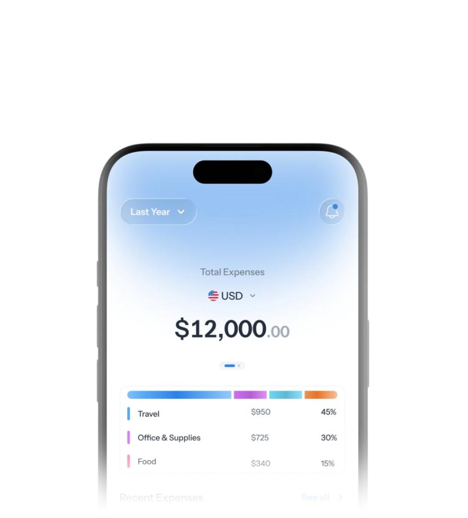 Spendsa dashboard for receipt and expense management